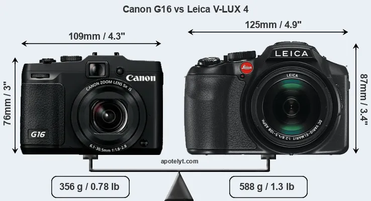 Size Canon G16 vs Leica V-LUX 4