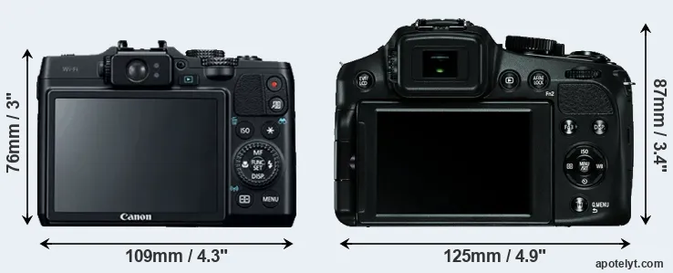Comparison G16 or V-LUX 4 rear