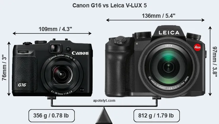 Size Canon G16 vs Leica V-LUX 5