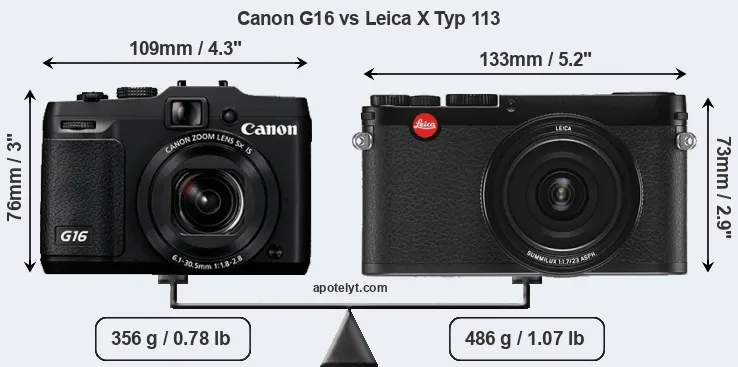 Size Canon G16 vs Leica X Typ 113