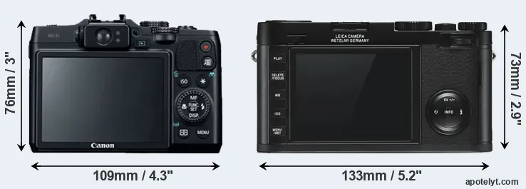 Comparison G16 or X Typ 113 rear