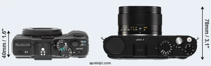 Compare G16 versus X Typ 113 top