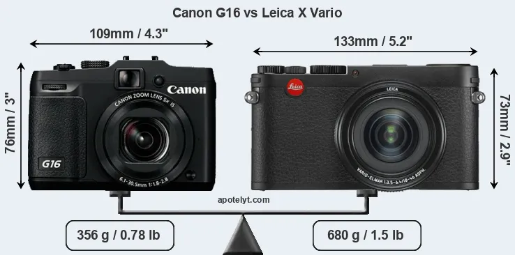 Size Canon G16 vs Leica X Vario