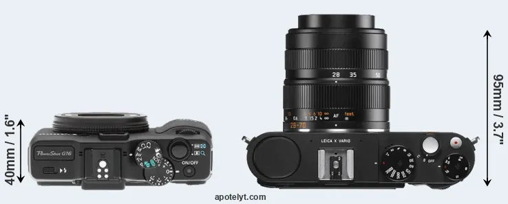 Compare G16 versus X Vario top