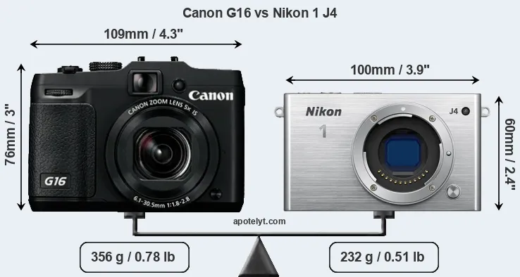 Size Canon G16 vs Nikon 1 J4