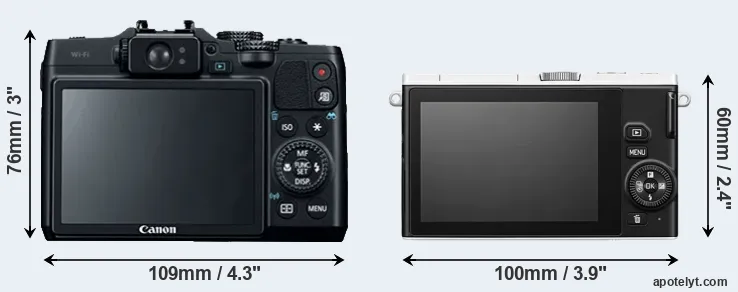 Comparison G16 or J4 rear