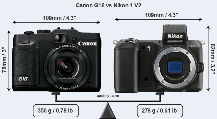 Size Canon G16 vs Nikon 1 V2