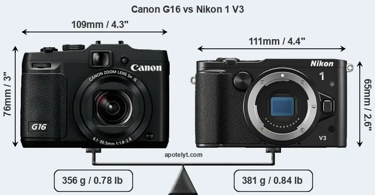 Size Canon G16 vs Nikon 1 V3