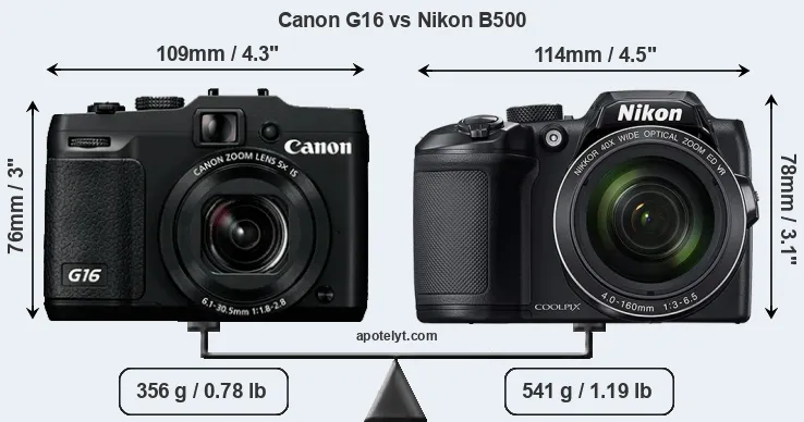 Size Canon G16 vs Nikon B500
