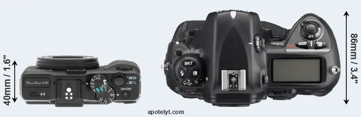 Compare G16 versus D2Xs top