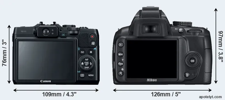 Comparison G16 or D3000 rear