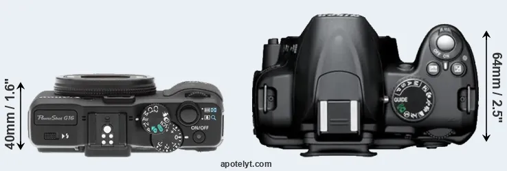 Compare G16 versus D3000 top