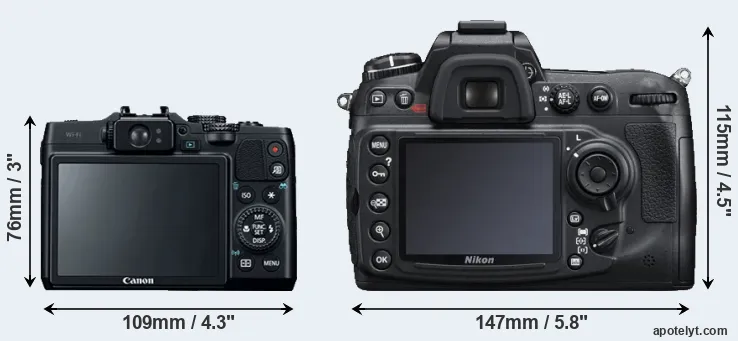 Comparison G16 or D300S rear