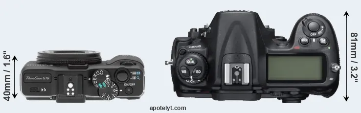 Compare G16 versus D300S top