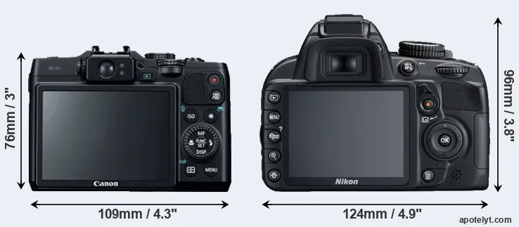 Comparison G16 or D3100 rear