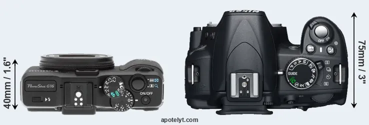 Compare G16 versus D3100 top