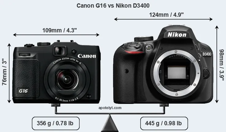 Size Canon G16 vs Nikon D3400