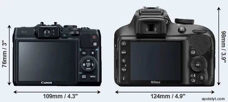 Comparison G16 or D3400 rear