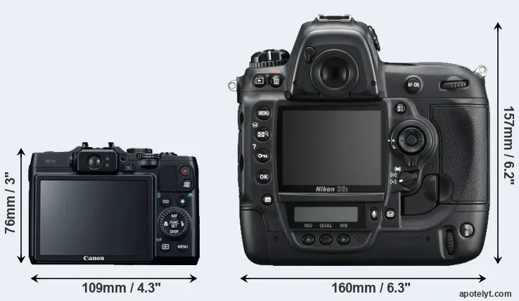 Comparison G16 or D3S rear
