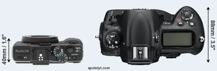 Compare G16 versus D3S top