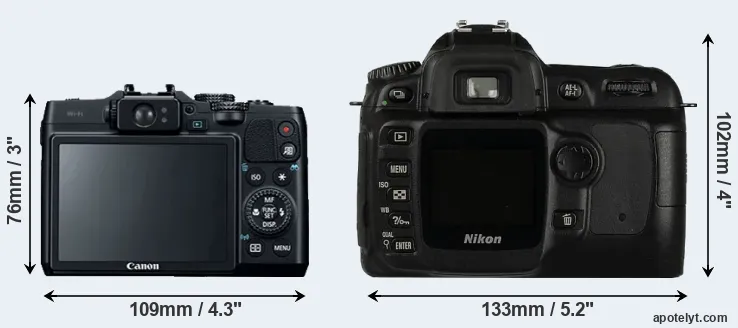 Comparison G16 or D50 rear