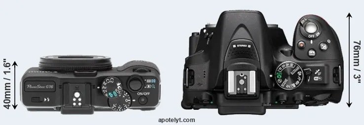 Compare G16 versus D5300 top