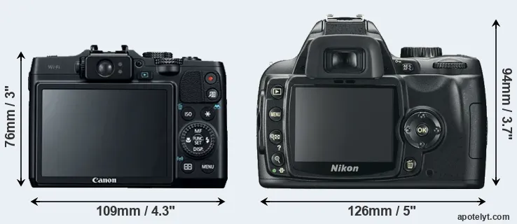 Comparison G16 or D60 rear