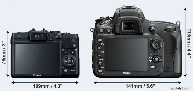 Comparison G16 or D600 rear