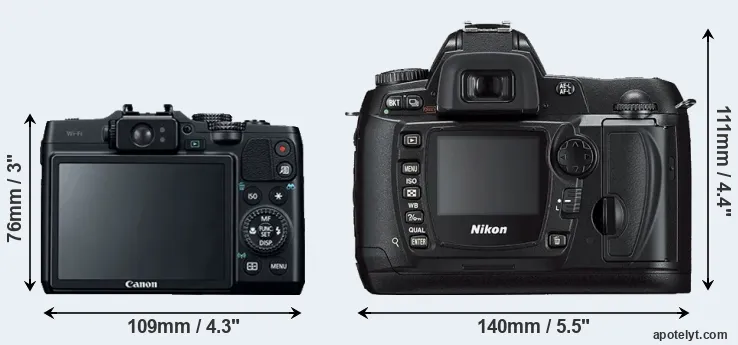 Comparison G16 or D70s rear