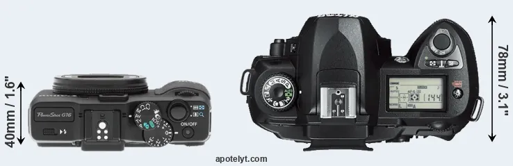 Compare G16 versus D70s top