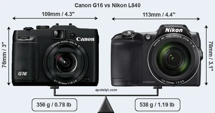 Size Canon G16 vs Nikon L840