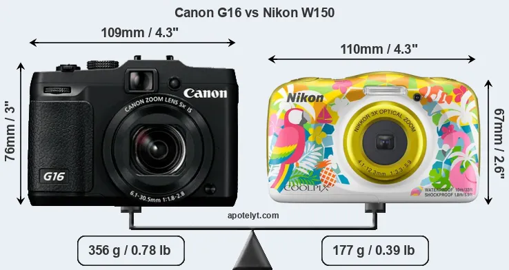 Size Canon G16 vs Nikon W150