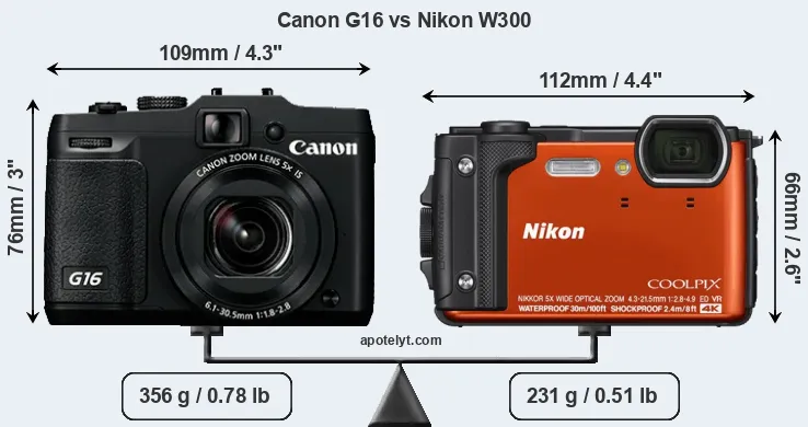 Size Canon G16 vs Nikon W300