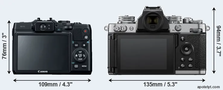 Comparison G16 or Z fc rear
