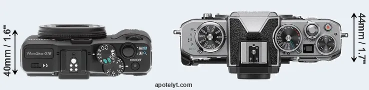 Compare G16 versus Z fc top