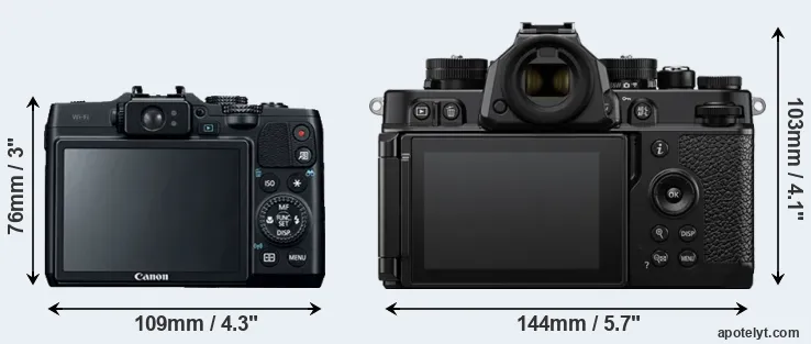 Comparison G16 or Zf rear