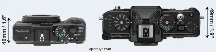 Compare G16 versus Zf top
