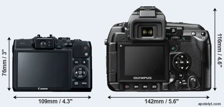 Comparison G16 or E-3 rear
