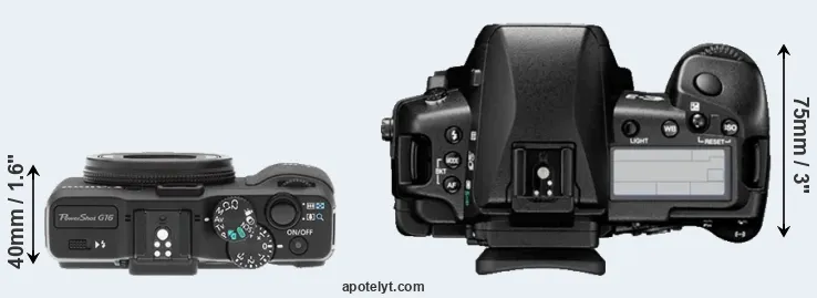 Compare G16 versus E-3 top