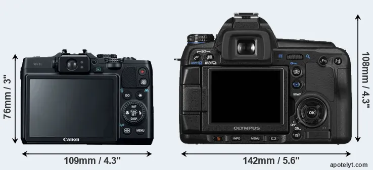 Comparison G16 or E-30 rear