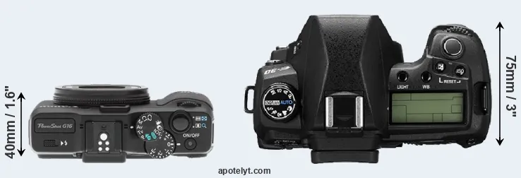 Compare G16 versus E-30 top