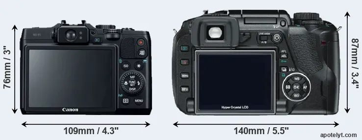 Comparison G16 or E-330 rear