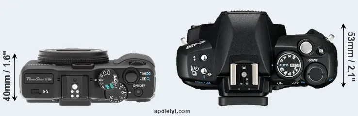 Compare G16 versus E-420 top