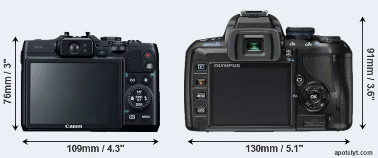 Comparison G16 or E-450 rear