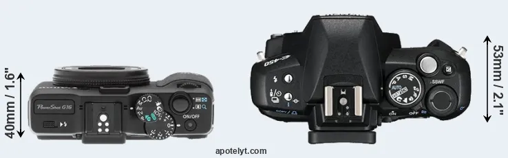 Compare G16 versus E-450 top