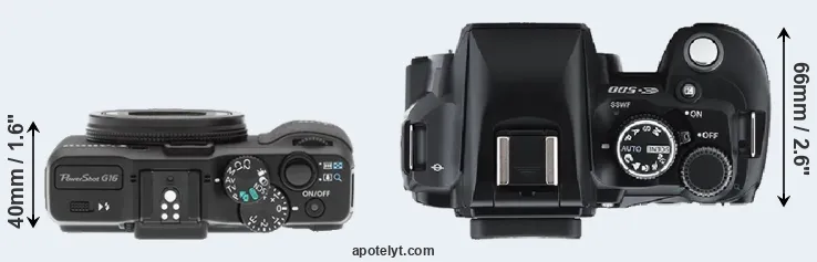 Compare G16 versus E-500 top