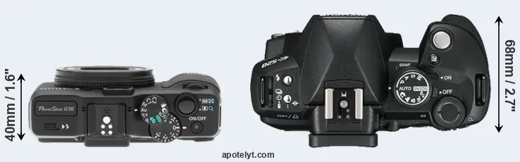 Compare G16 versus E-520 top