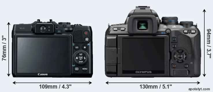 Comparison G16 or E-620 rear