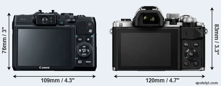 Comparison G16 or E-M10 II rear
