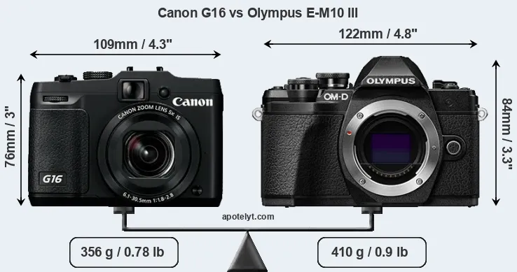 Size Canon G16 vs Olympus E-M10 III